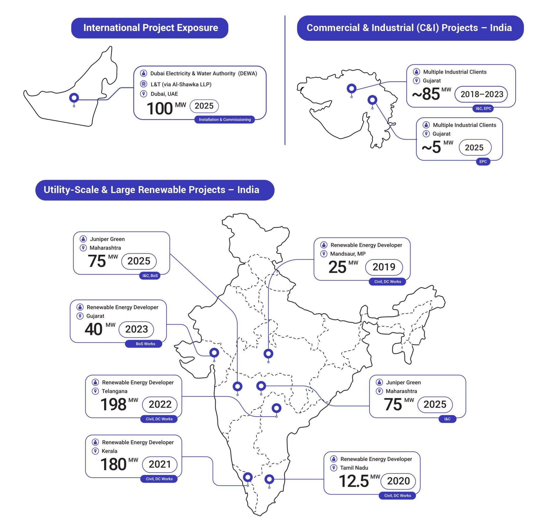 renewx__Final_10 Page .jpg (1)